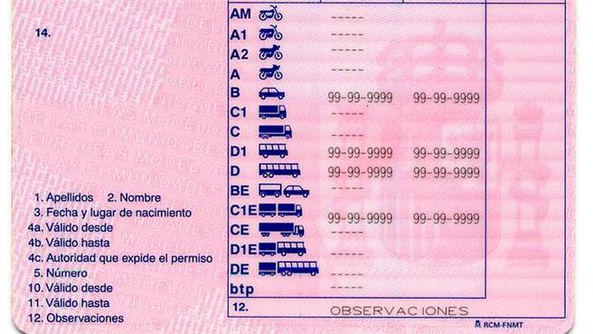 Todo sobre el nuevo carnet A2