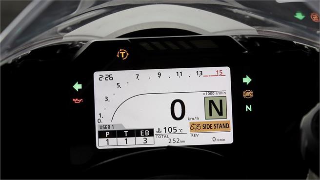 Honda CBR1000RR Fireblade