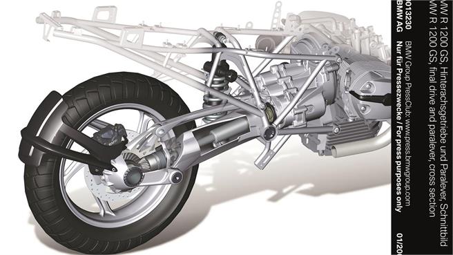 BMW R1250 GS la última en llegar, la más avanzada