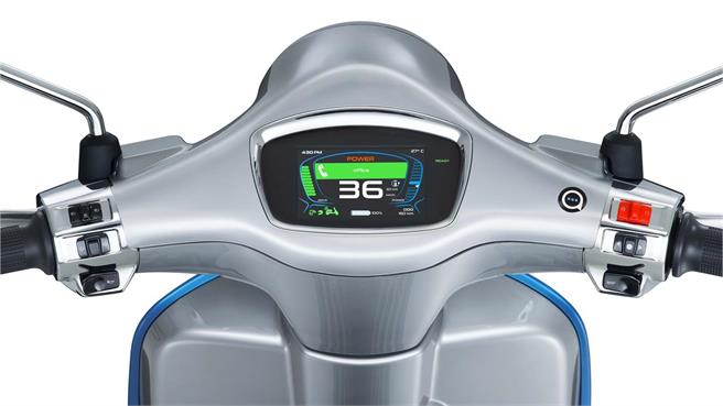 Novedades Vespa 2020