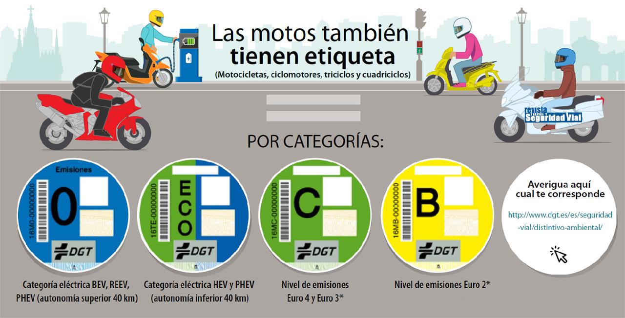 La clasificación de las motos según etiqueta medioambiental de la DGT se puso en marcha en 2018, dos años más tarde que la de los coches. El problema es que no son equivalentes.