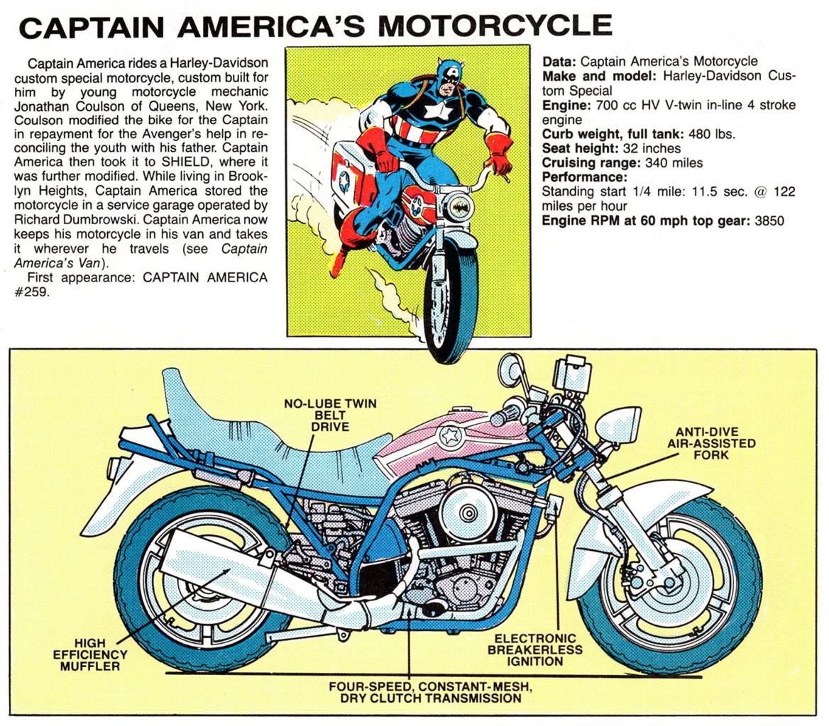 10 comic book heroes who love motorcycles