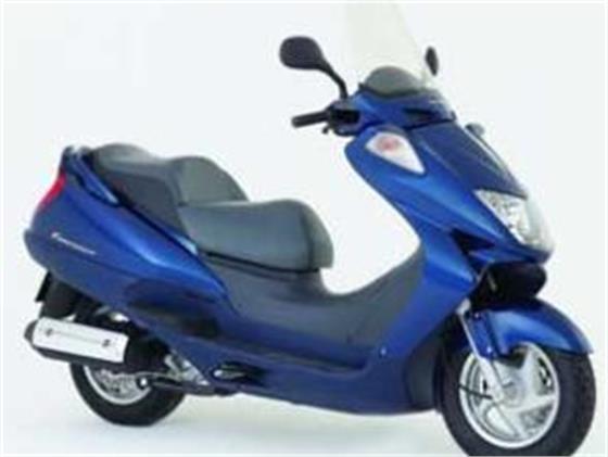 Ficha técnica y precio de HONDA FORESIGHT 250 GASOLINA 2005